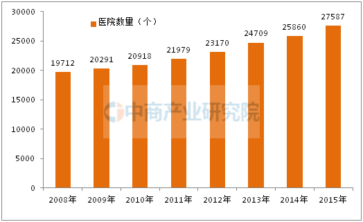 徐州市区人口总数_外省人口在徐州市区购房的主要方向.制图:徐州房哥-排名第(3)