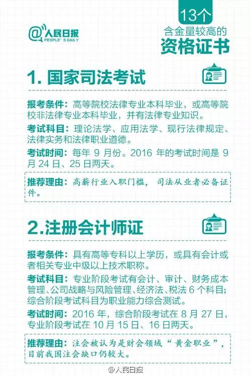 含金量最高的13个资格证书