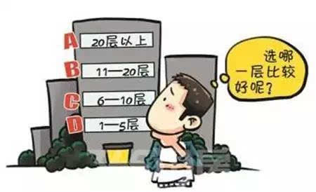 如何选房才是正确的选择 a3n6gn3241987472847.jpg