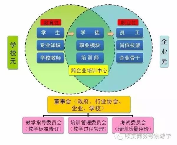 德国 产业发展_广州产业园区发展_鹿寨发展肉鸭养殖产业