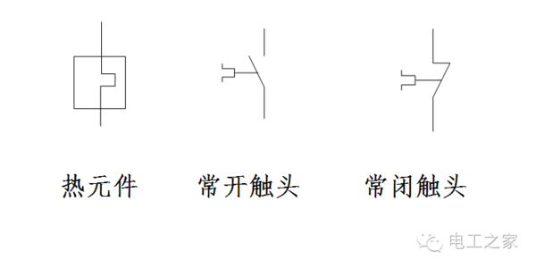 1)基本结构及工作原理 2)文字符号:fr 3)图形符号: 常用的热继电器有