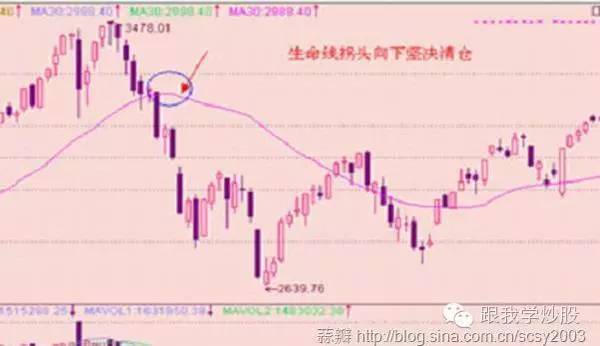 哪些股票适合长线投资 a4powe7205807989855.jpeg