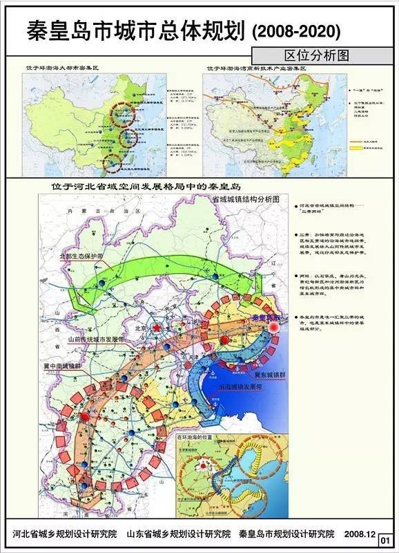 万万没想到!原来秦皇岛12年间竟发生了这么大变化