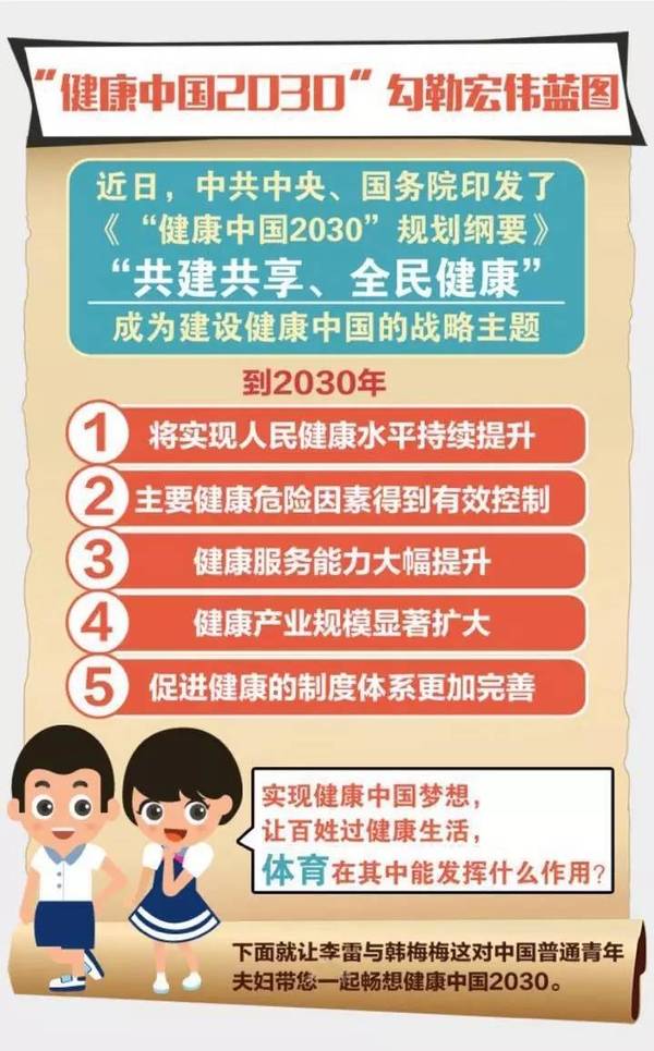 十四张图清晰看懂《"健康中国2030"规划纲要》 | 政策