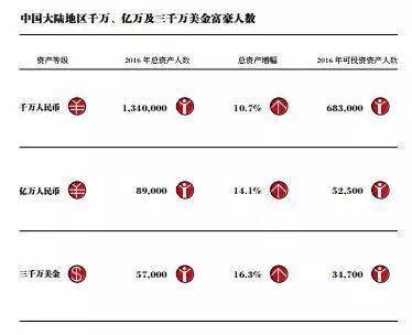 海南省人口统计年鉴_海南统计年鉴2011 EXCEL(3)