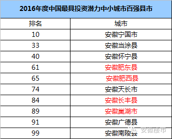 语言人口排名_世界语言使用人数前50的排名是怎样的(3)