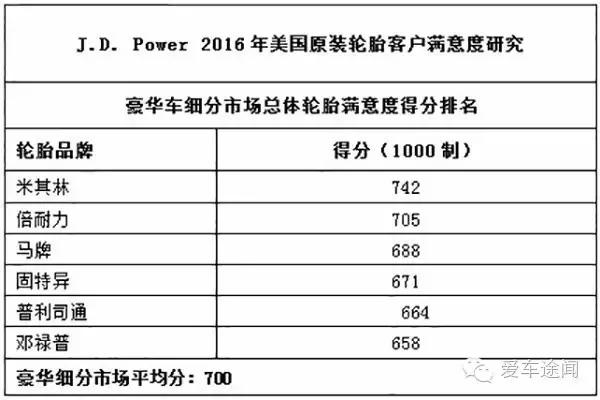 磨损排名_牙齿磨损图片(2)