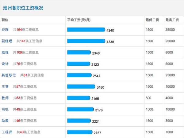 宣城2020人均GDP_宣城地图