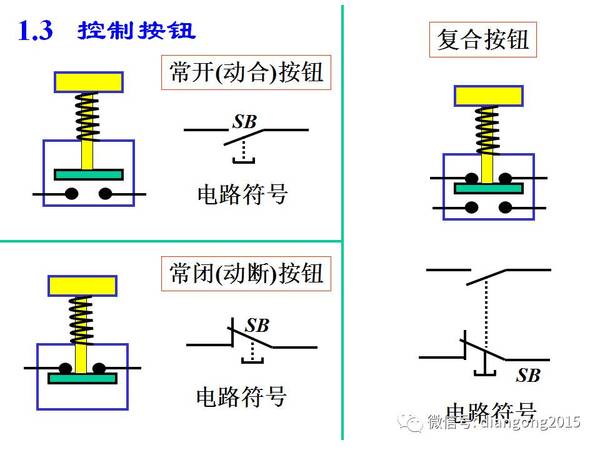 生食气什么原理_幸福是什么图片