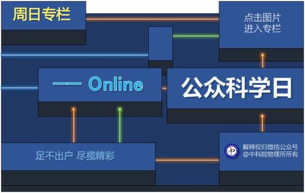 相机工作原理什么物理现象_物理手抄报(2)