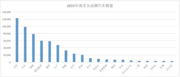 人口相对密集的好处_密集恐惧症图片