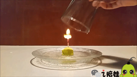 水钻进了杯子 用玻璃杯罩在燃烧着火柴上,这时会看到火柴熄灭了