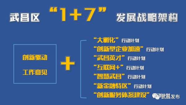 创新创业平台运营方案,创新创业方案