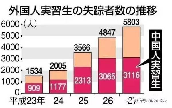 日本人口密度是中国多少_日本地少人多,为什么还家家户户都是 别墅(3)