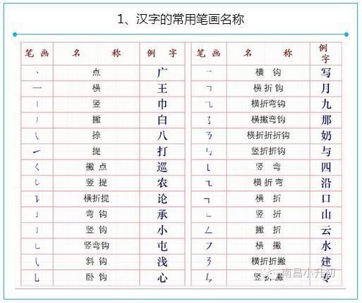 成语什么出发_成语故事图片(3)