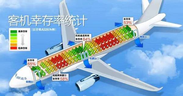 还能放心坐飞机吗? 浦东机场再次发生跑道入侵事件