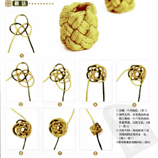 九乘金刚结编法图解_橡皮筋手链编法图解_各种辫子的编法图解-圈子花园图片