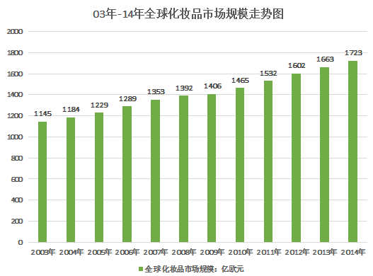 人口年增长率怎么算_人口自然增长率怎么算(3)