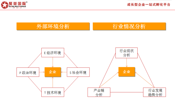 化妆品人口环境分析_人口与环境思维导图(2)