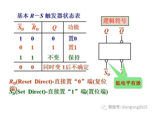 电工与电子技术基础