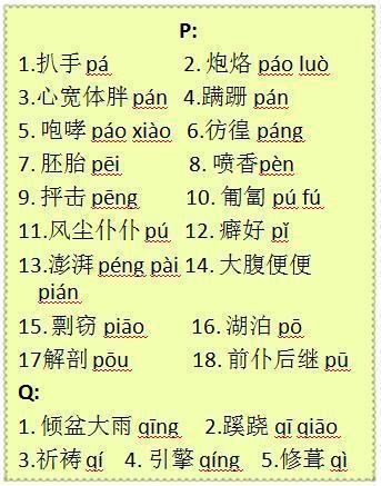 小学语文必考易错字音汇总!现在教会孩子,高分不愁