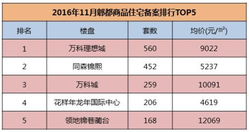 犀浦镇人口_犀浦镇