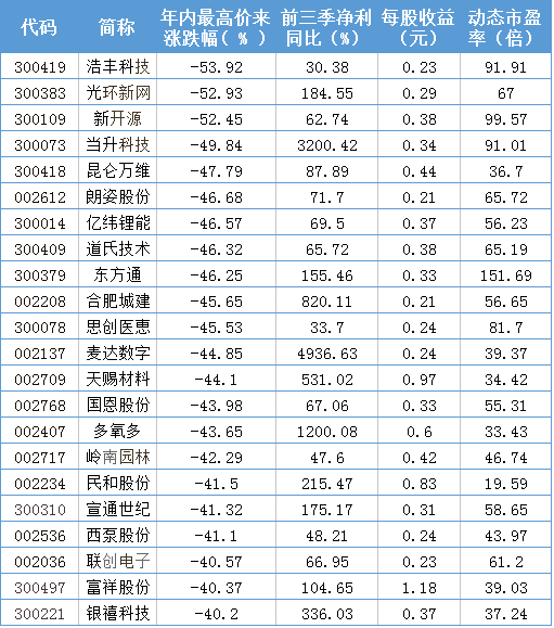 最有潜力的银行股排名 a5jlq81908405010855.png