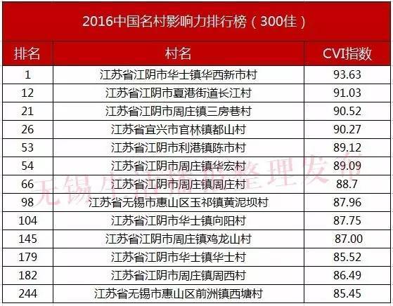 收入不均和经济总量的关系_红楼梦人物关系图