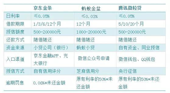 马云谈未来中国gdp_跟马云谈生意装逼