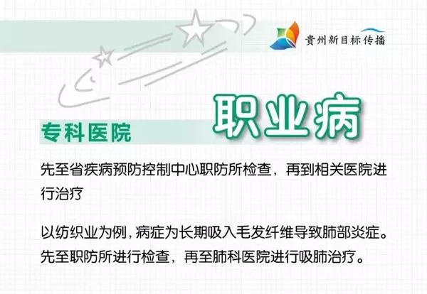 贵阳市各区人口_贵阳市各区分布地图(3)