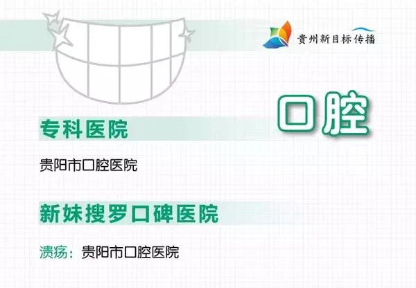 贵阳市各区人口_贵阳市各区分布地图(2)