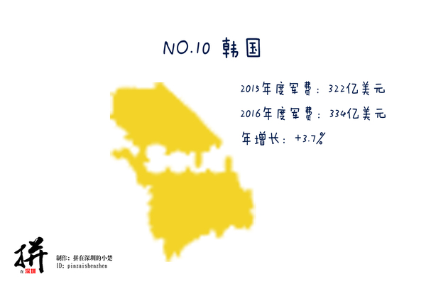 62年总人口_2021年春节手抄报(2)