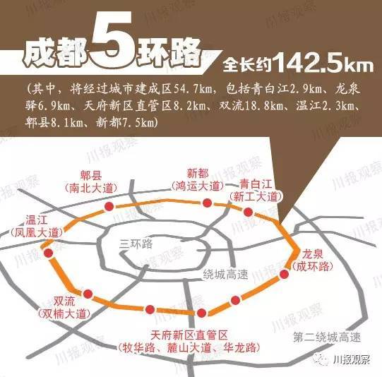 郫县人口2021多少人口_郫县豆瓣酱(3)