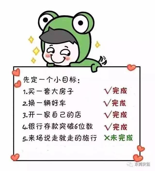 你从年初给自己定的目标计划实现了吗? ▼▼▼