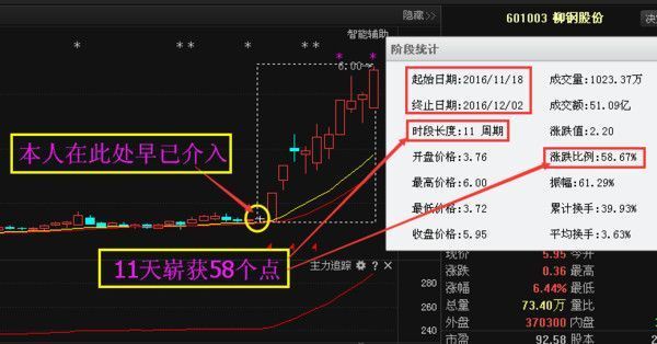 上海物贸:万达借壳王健林怒砸千亿,秒杀三江购