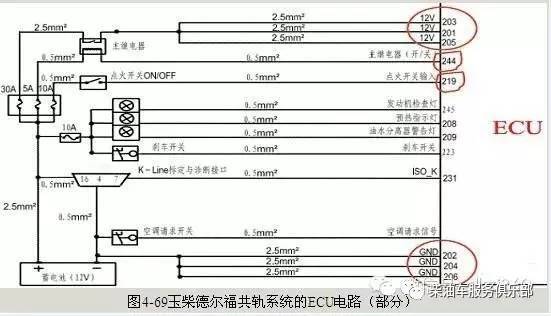 图4-69玉柴德尔福共轨系统的ecu电路(部分) delphi单体泵系统ecu要