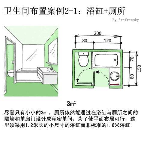 卫生间的布局尺寸 a8y1xe186350865967.jpg