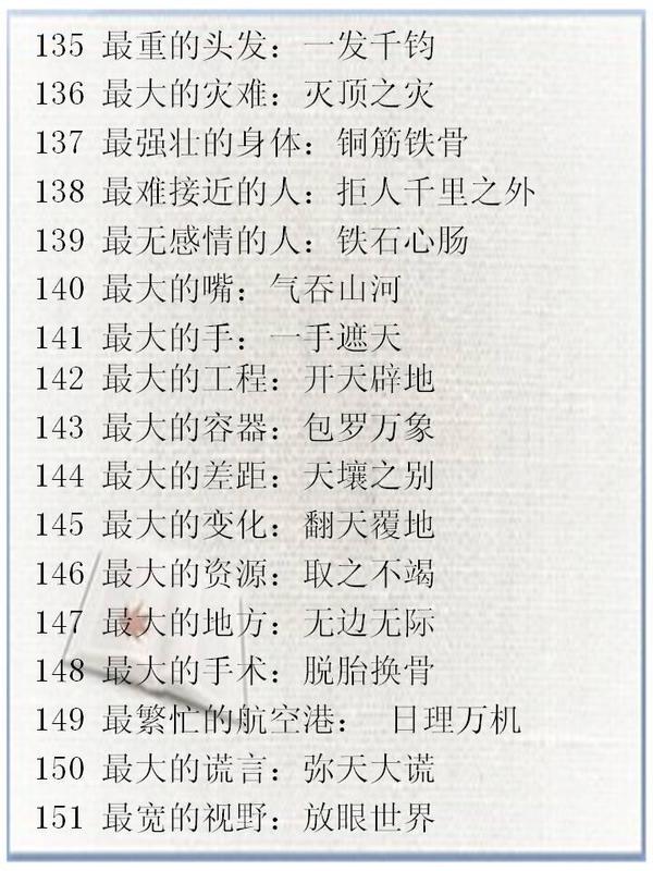 小学语文280个成语之最,非常有趣,值得为孩子留下!