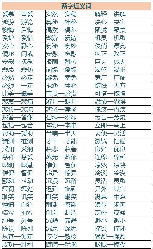 小学语文五年级上册教案下载_小学苏教版二年级语文上册教案_小学人教版二年级语文上册教案