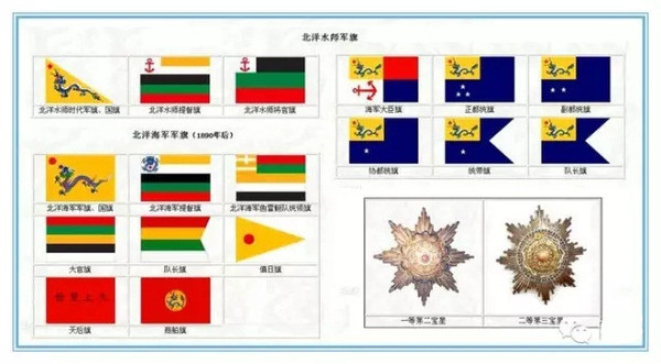 从黄龙旗到五星红旗,细说百年中国国旗史-历史频道-手机搜狐