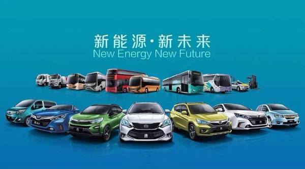 小李子代言比亚迪新能源汽车,到底掉不掉价?