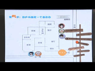 火灾逃生难吗?简单7步教你制作逃生图