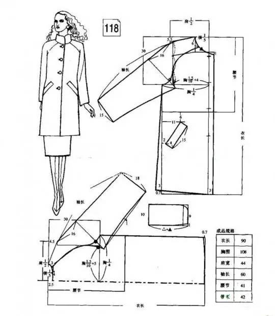 风衣结构图_风衣结构图与款式图