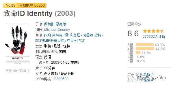 电影推荐悬疑烧脑9.0以上评分 a66bhg9067449146855.jpg