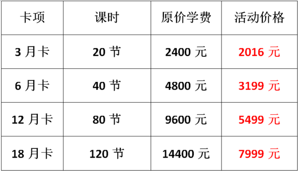 东方爱婴一周年优惠回馈活动价格表