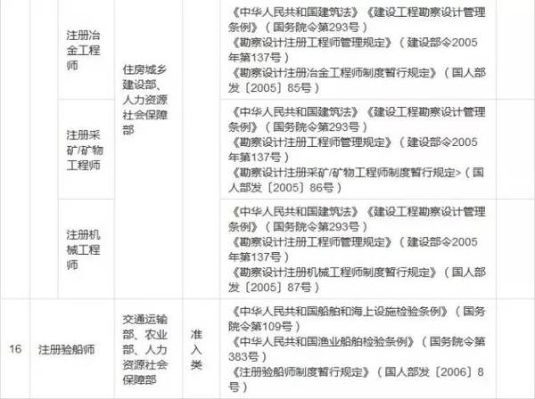 消防考试成绩查询