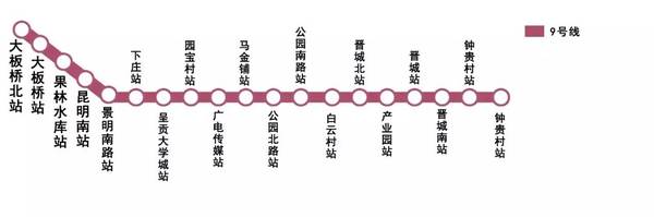 昆明地铁1-6号线完整站点名单,有经过你家门口吗?