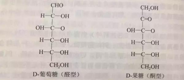 茶汤中含有可溶性的糖 糖按分子结构,又可以分为单糖,双糖和多糖.