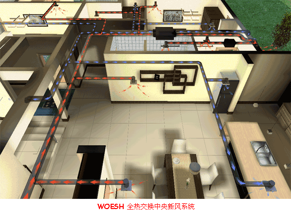 最全中央空调,热泵,地暖 ,gif动态工作示意图