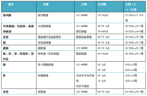 甘肃资深房产律师收费标准 甘肃度方律师事务所